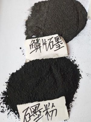 河北永順石墨粉價格分析 2025年市場行情與一噸報價探究